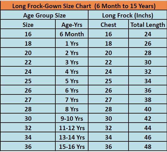 Fusion fashionista frock