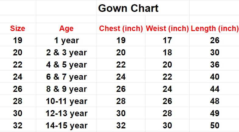 Eva: A cute Frock with colourful Coat
