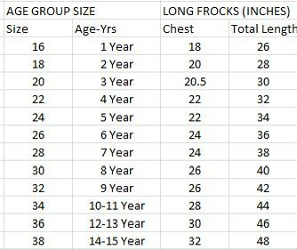 Paithani Frock : kids frock