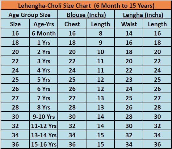 Kundanapu Bomma Kids Lehengas